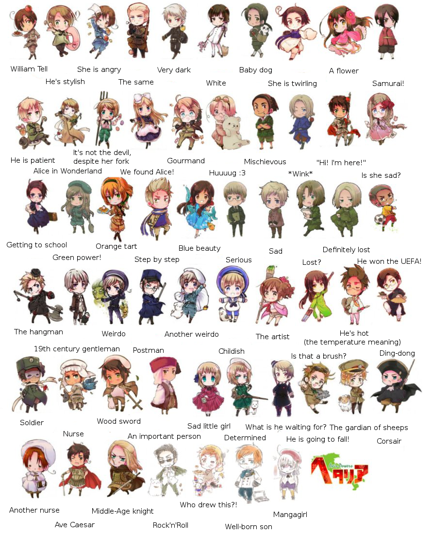 characters of hetalia