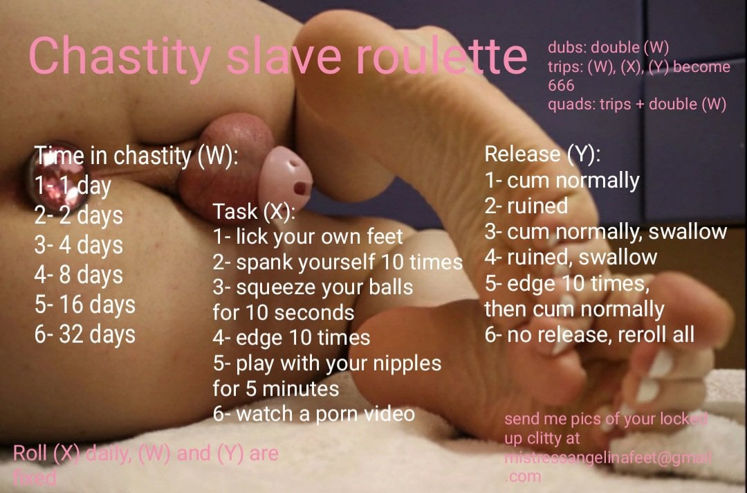 chastity slave