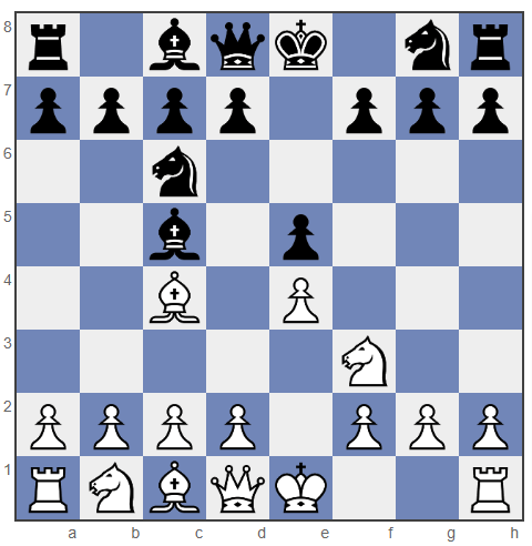 chess 365 analysis