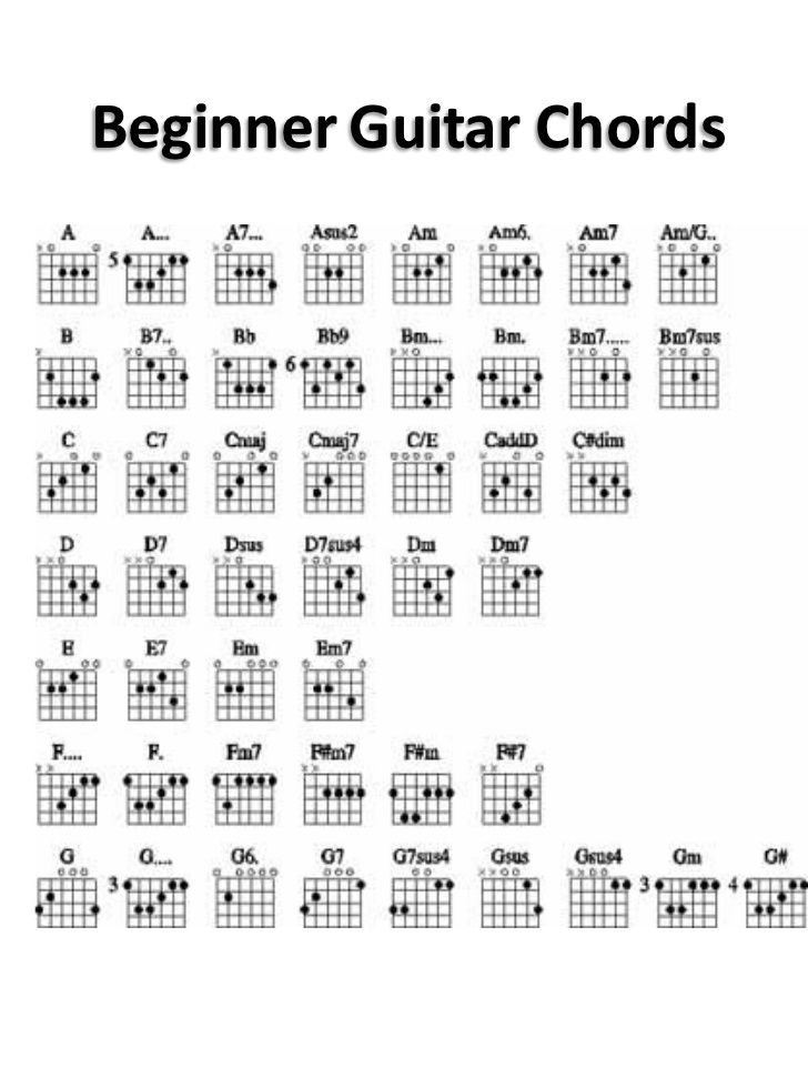 chords tabs lyrics