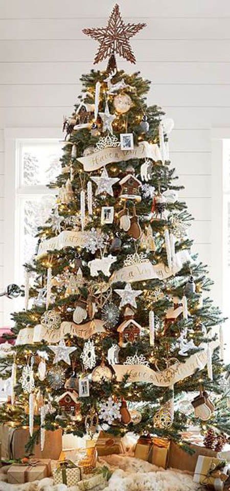 christmas tree ideas pinterest