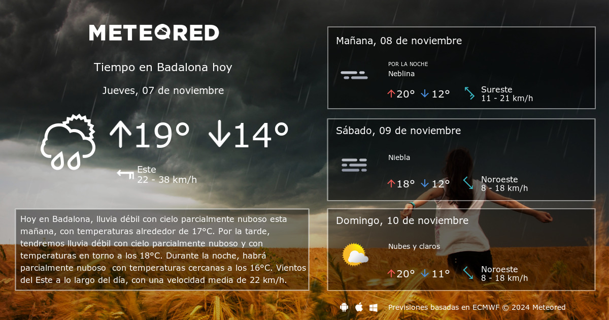 clima de 10 días para badalona