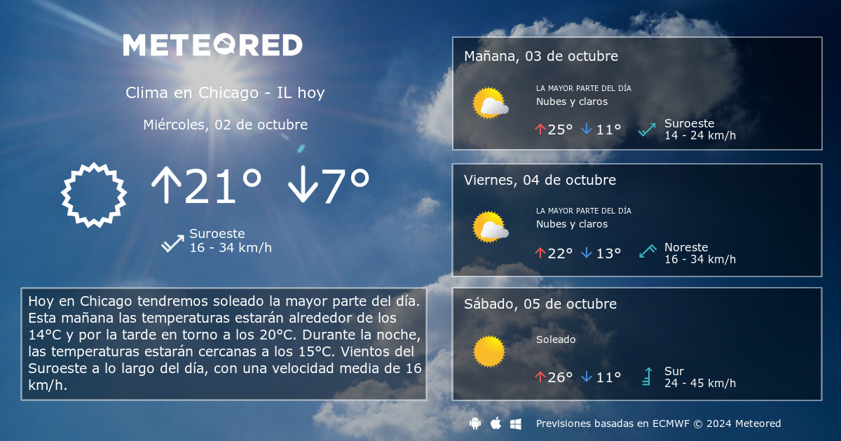 clima de 10 días para chicago