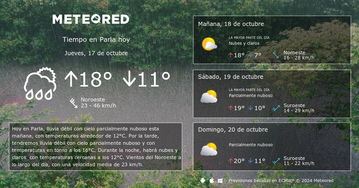 clima de 10 días para parla