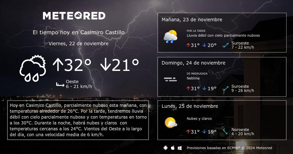 clima en casimiro castillo jalisco