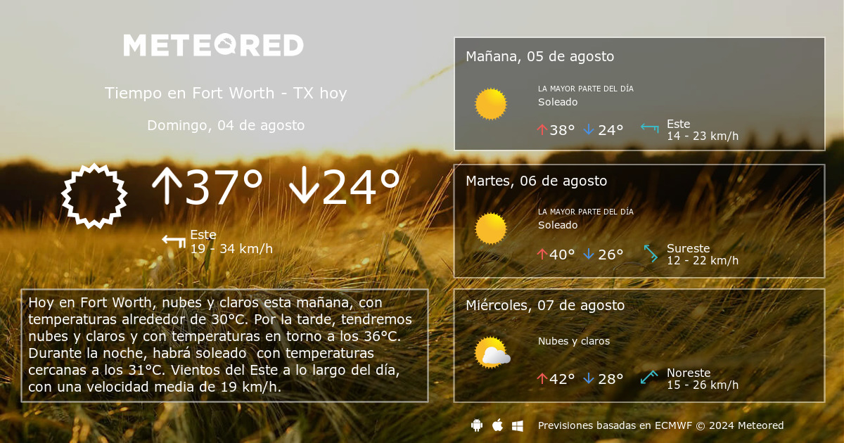 clima en fort worth mañana