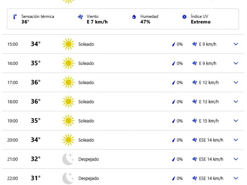 clima nuevo laredo tamaulipas por hora