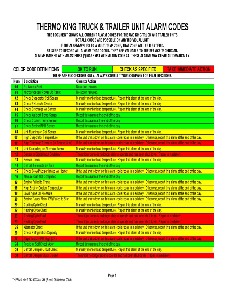 codes for thermo king