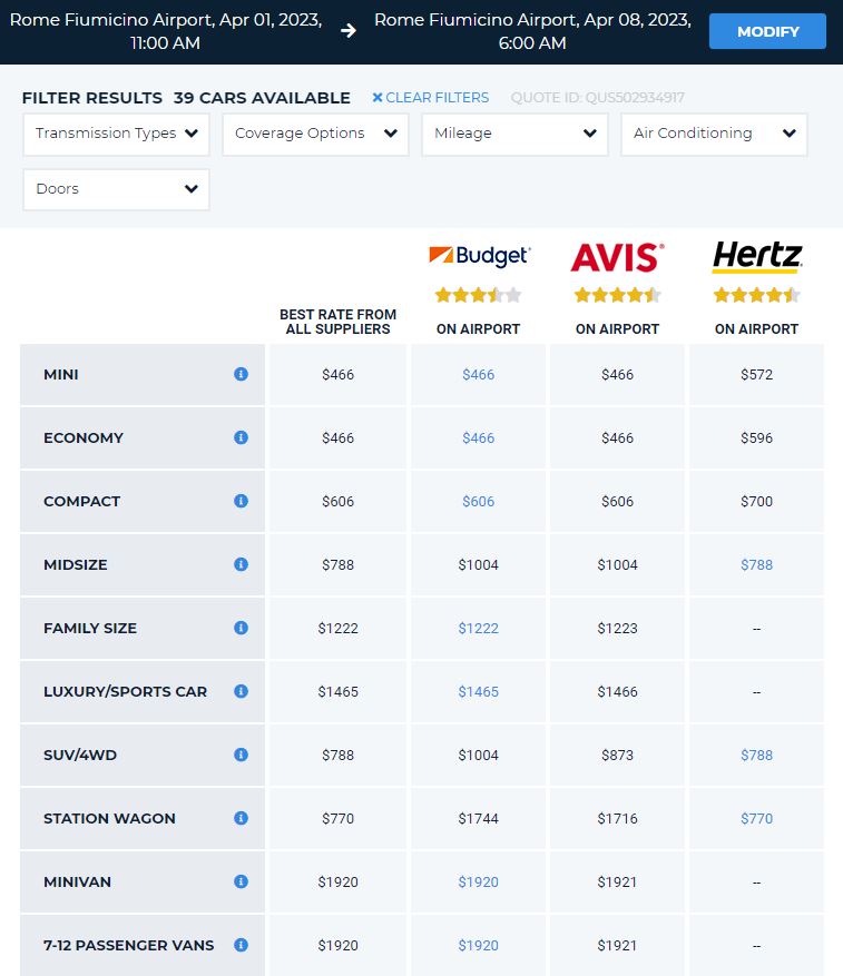 compare car rentals prices