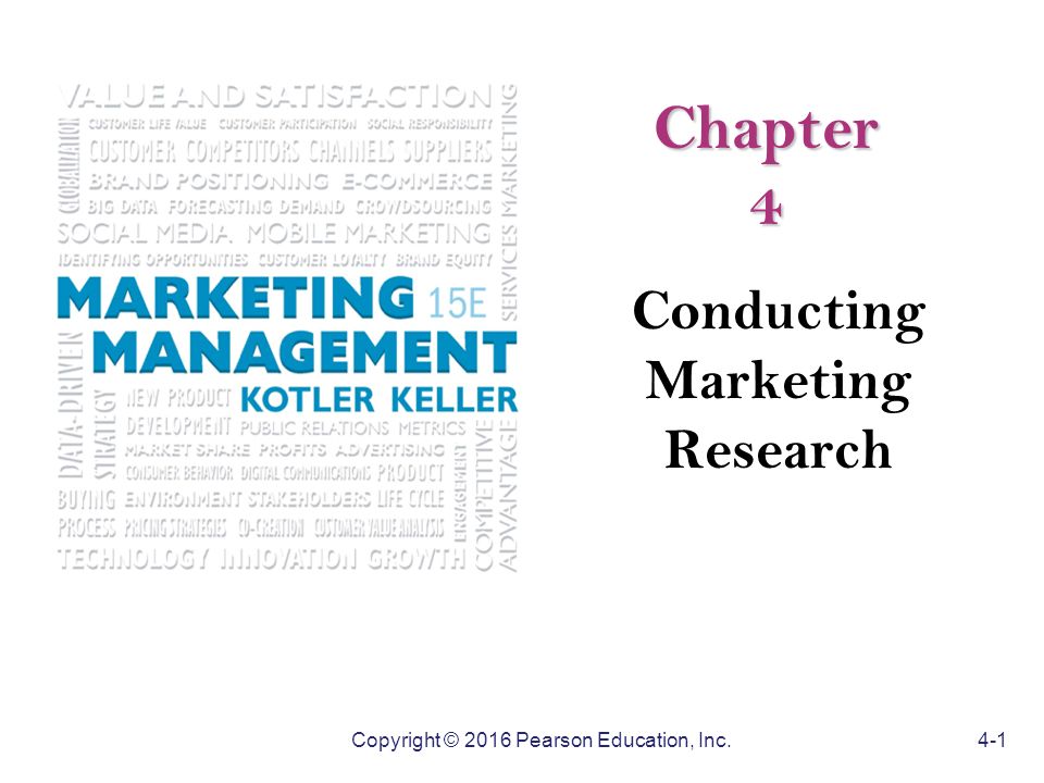 conducting marketing research ppt