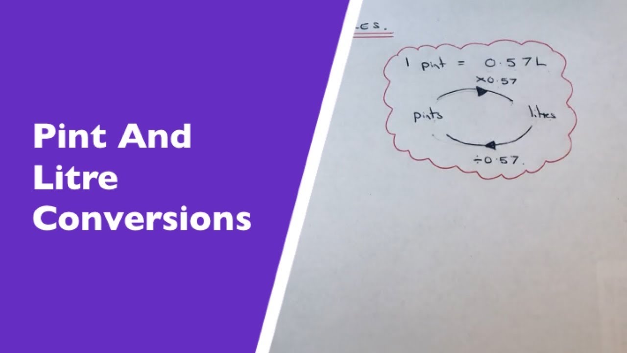 conversion from pints to litres