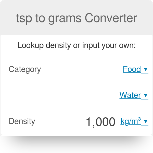 conversion of tsp to grams
