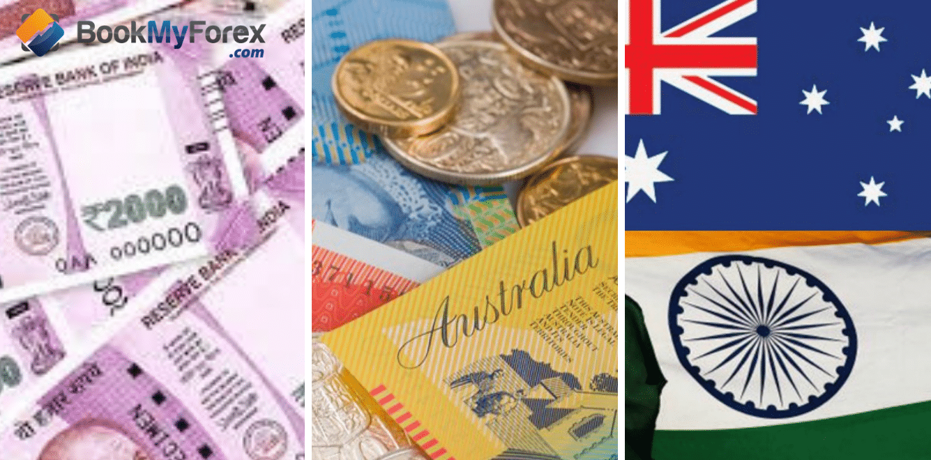 convert australian dollar to indian rupees