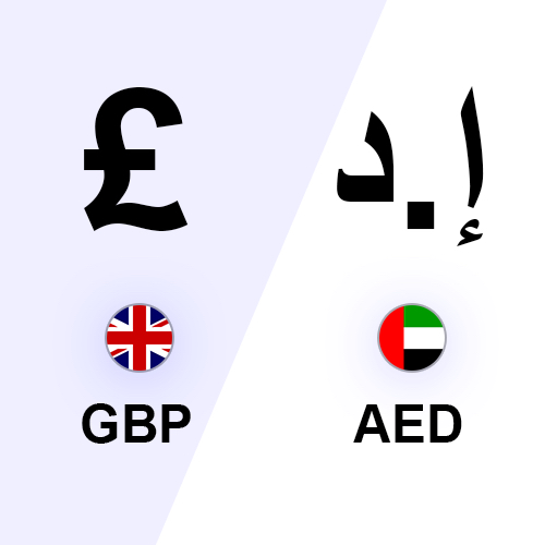 convert uae dirham to sterling