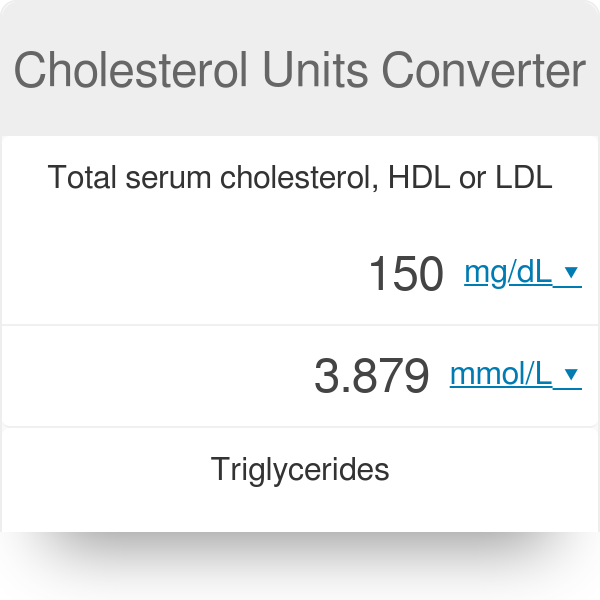 converting mmol/l to mg/dl cholesterol