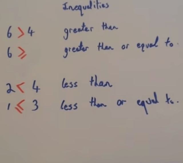 corbettmaths inequalities answers