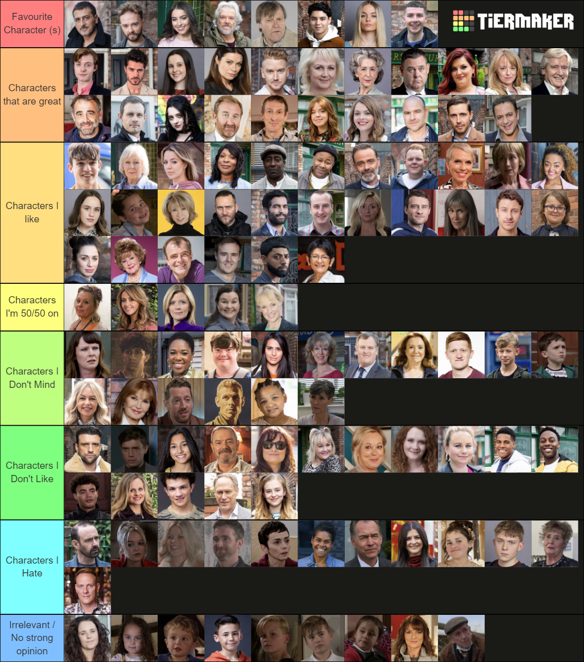 coronation street list of characters