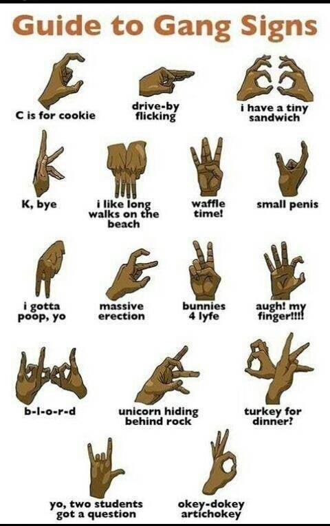 crip gang signs