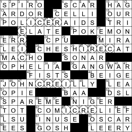 crossword clue ardor