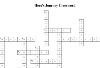 crossword journey