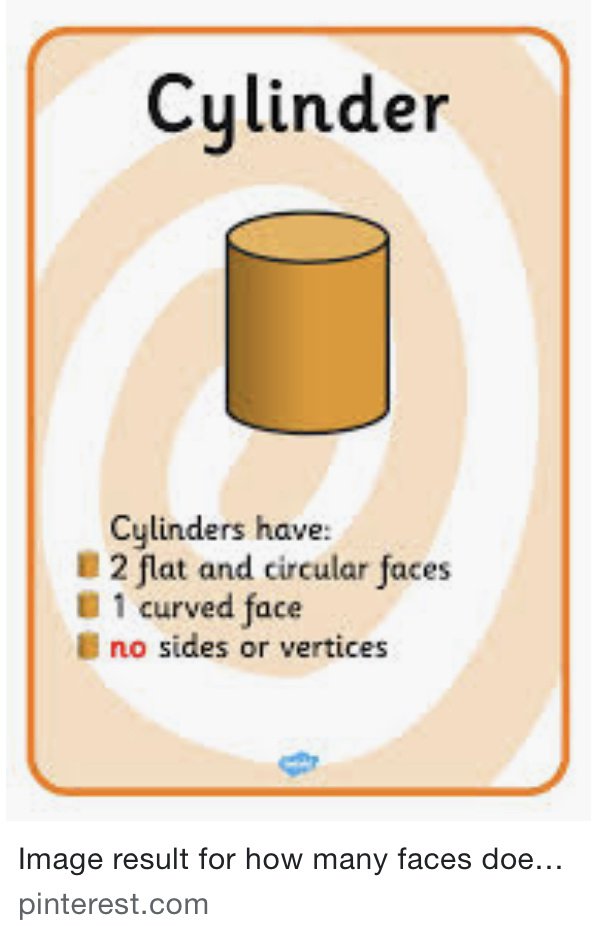 cylinder has how many vertices