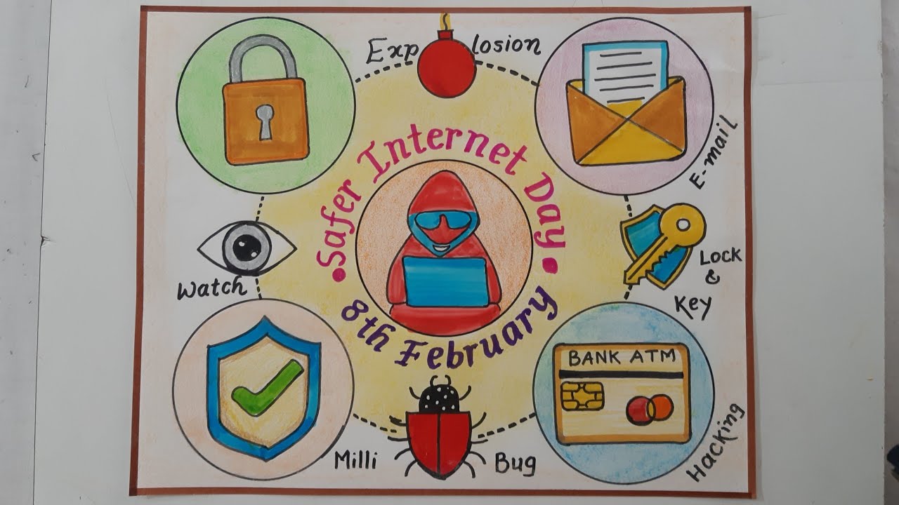 internet safety poster drawing