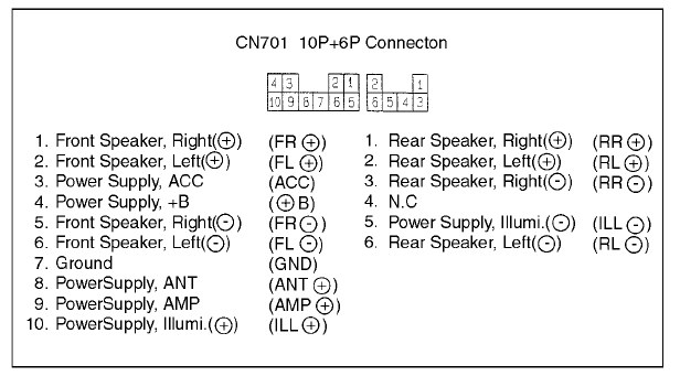 2006 toyota corolla radio wiring diagram