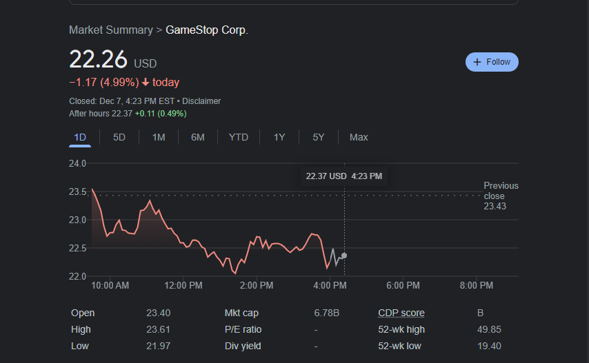 gme earnings date