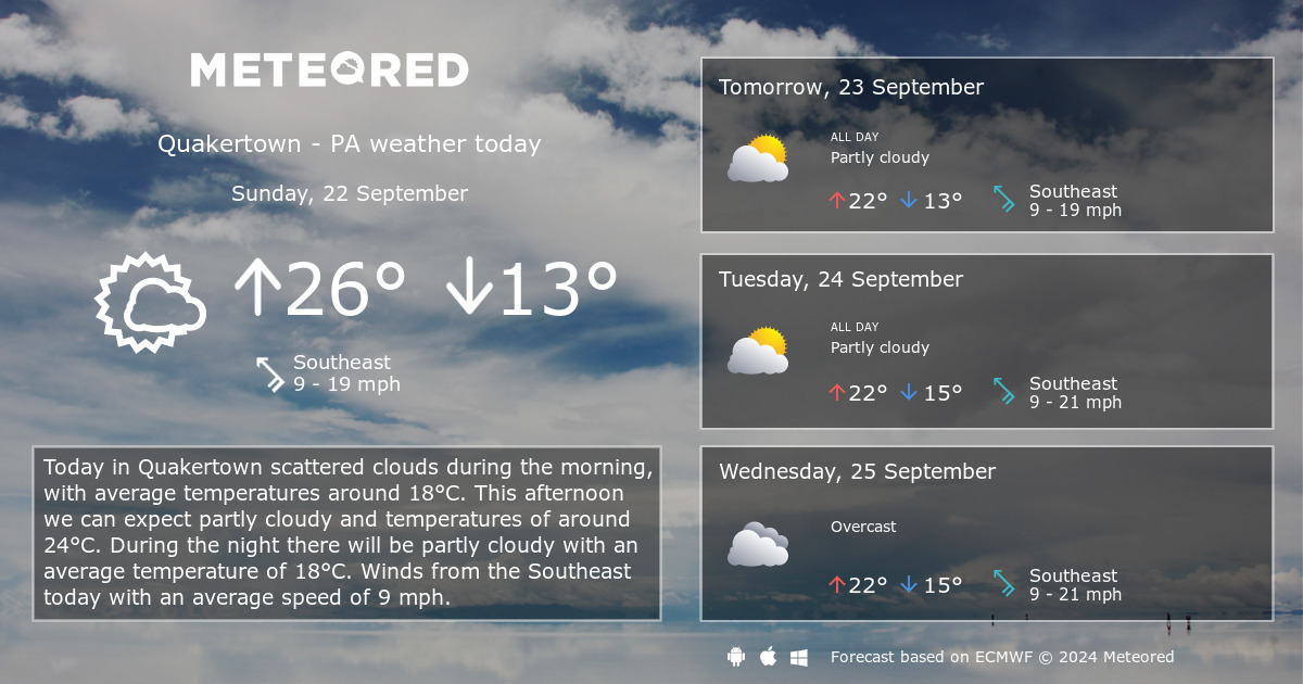 quakertown pa weather 10 day