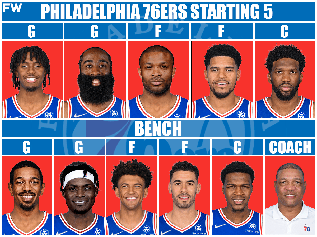 76ers depth chart