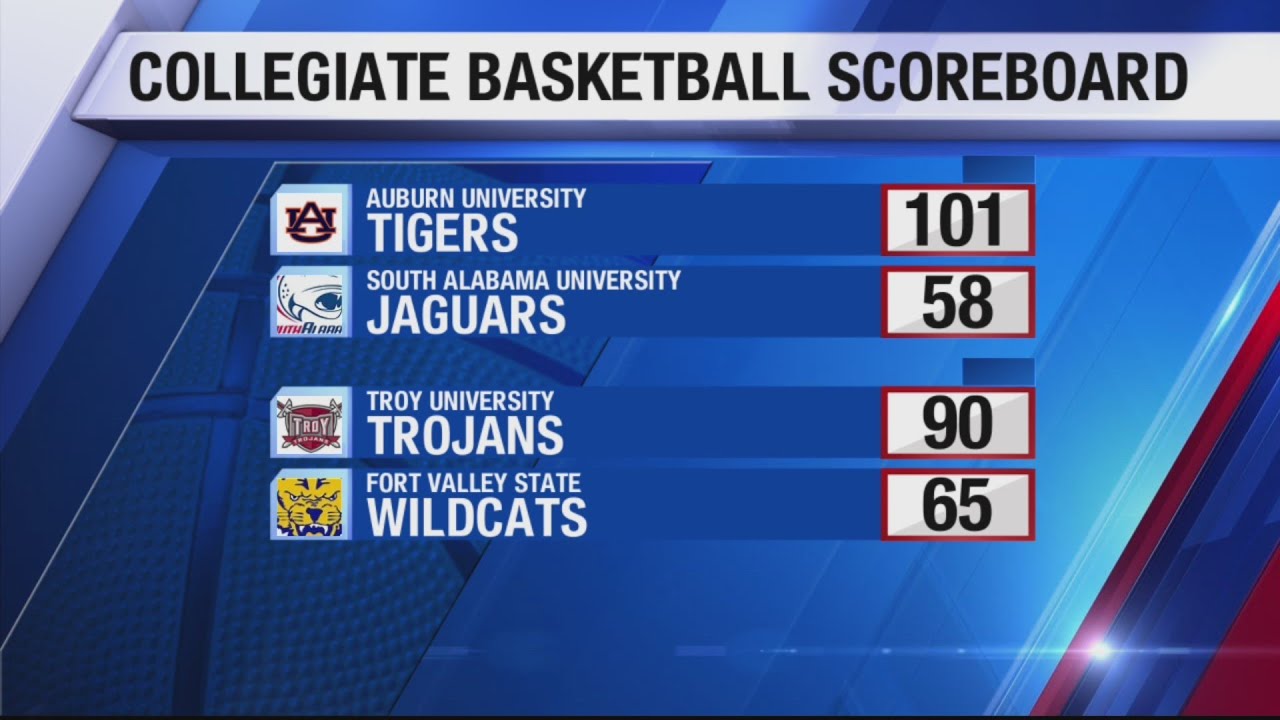 ncaa basketball scores today