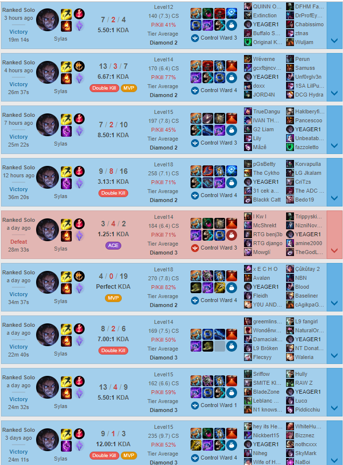 build sylas