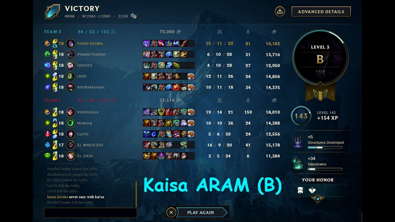 kaisa aram build