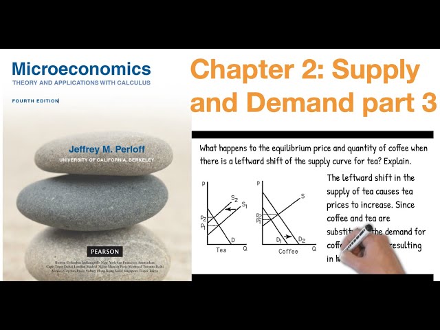 microeconomics with calculus