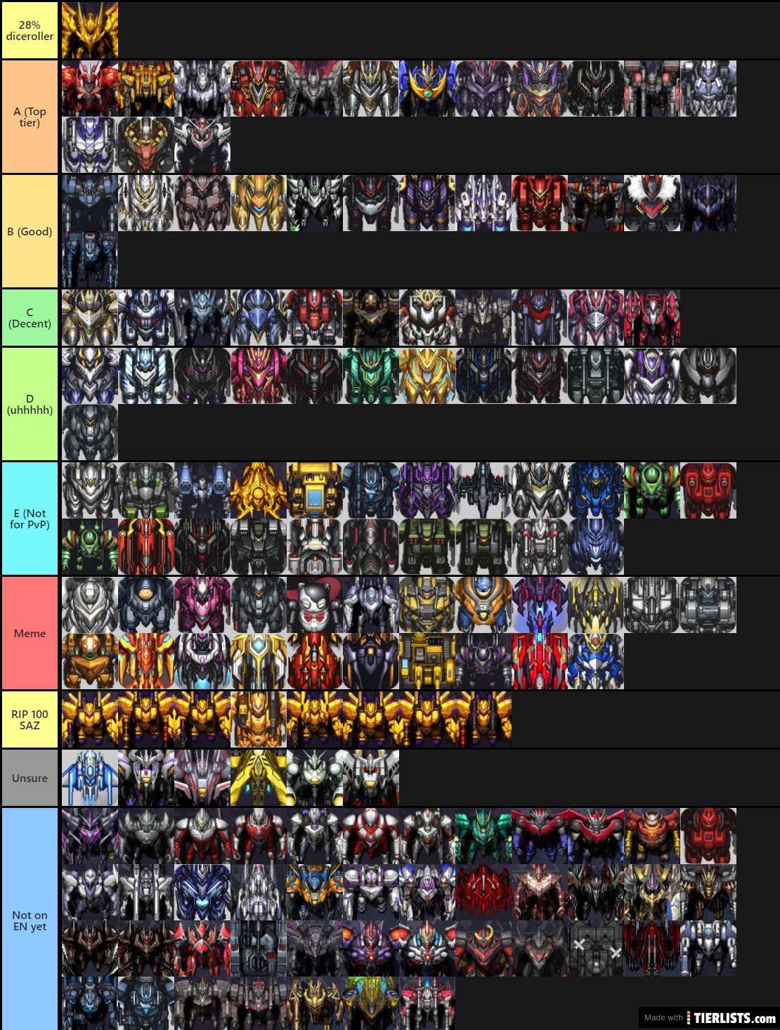 iron saga pilot tier list