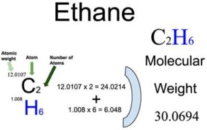 ethane molecular mass