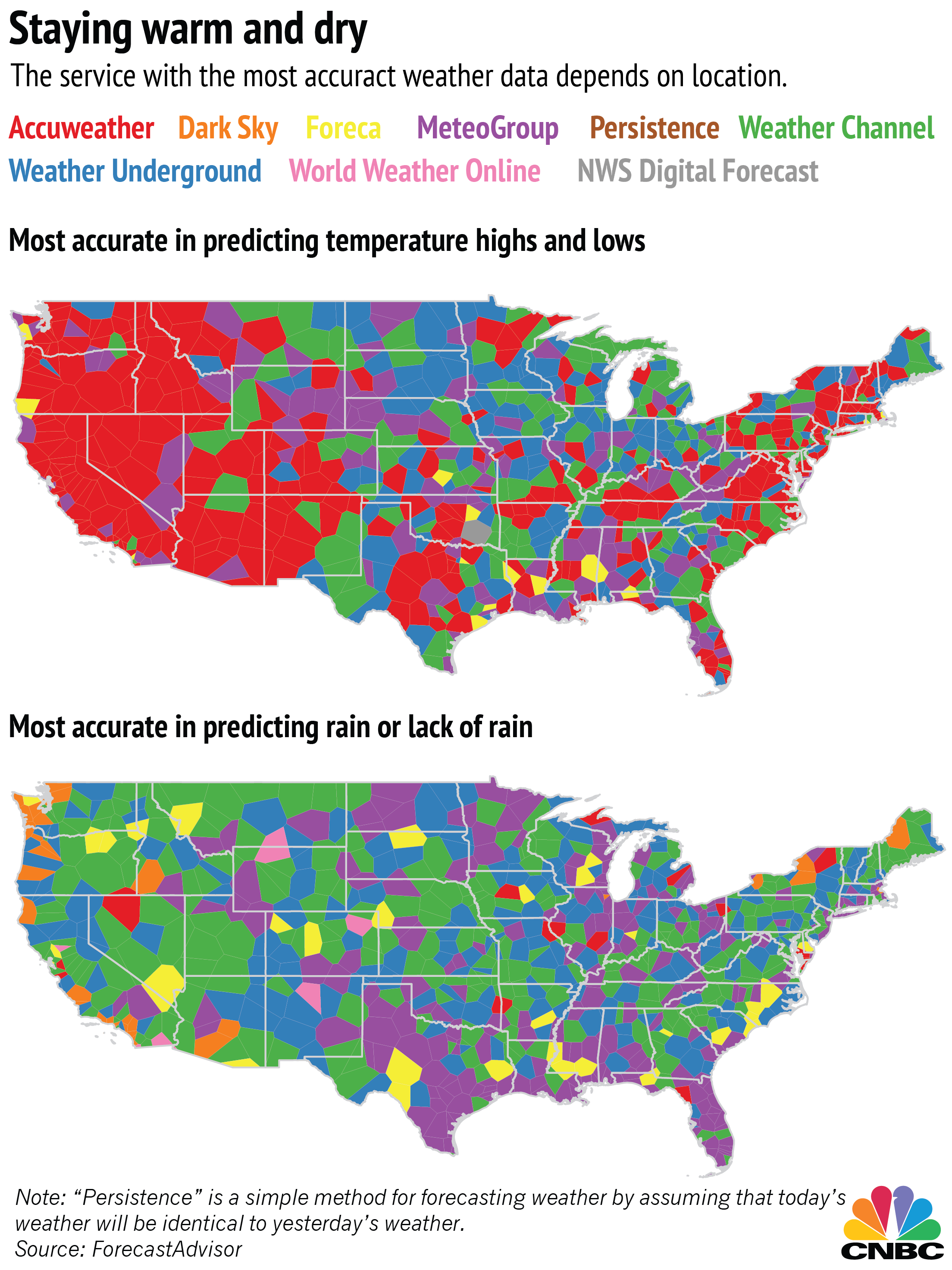 most trusted weather source