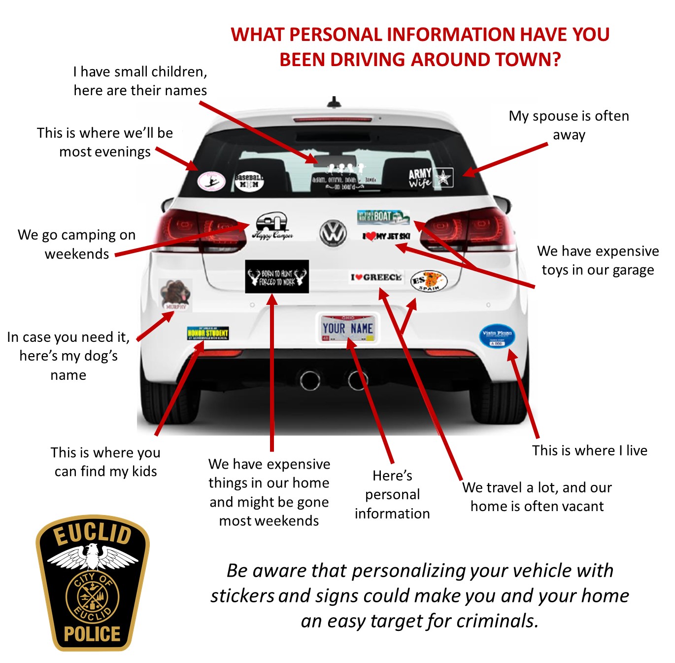 signs your car is being targeted