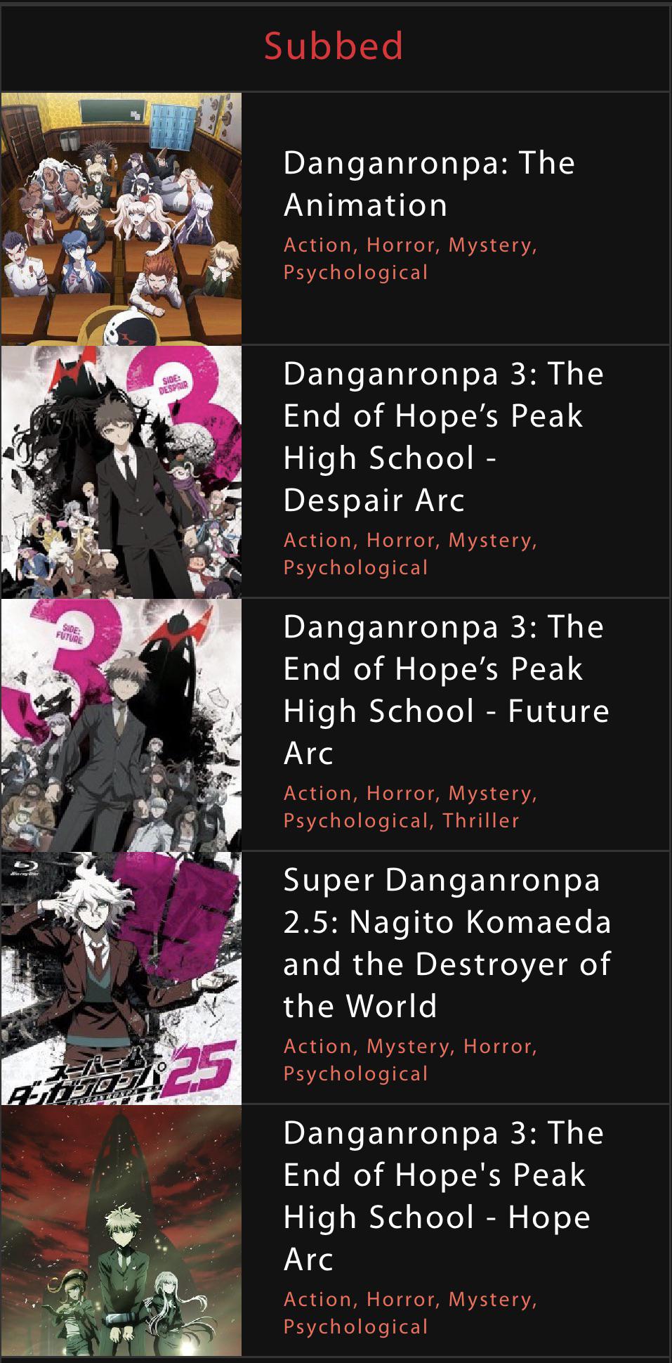 danganronpa games in order