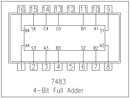 datasheet 7483