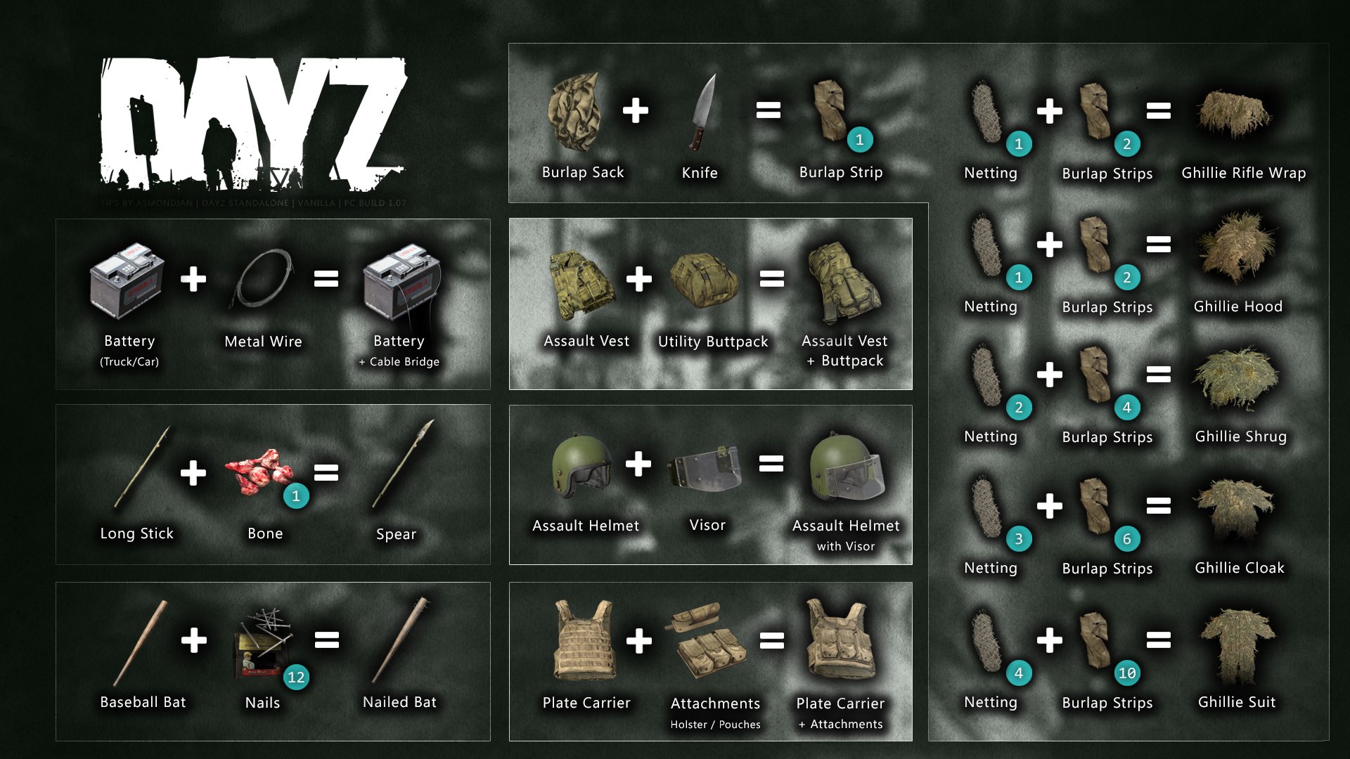 dayz crafting liste