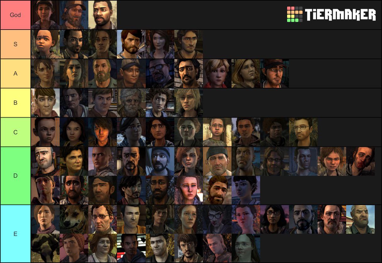 twd game characters