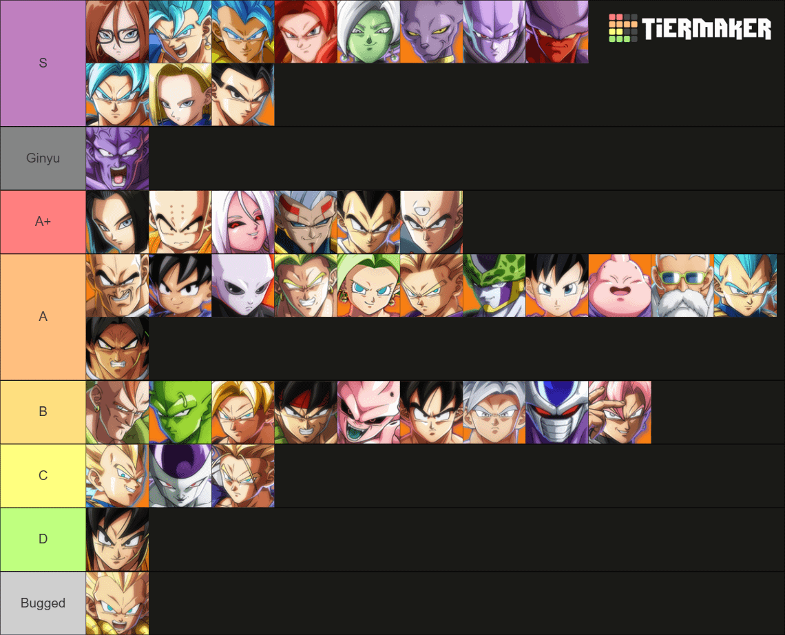 dbfz tier list