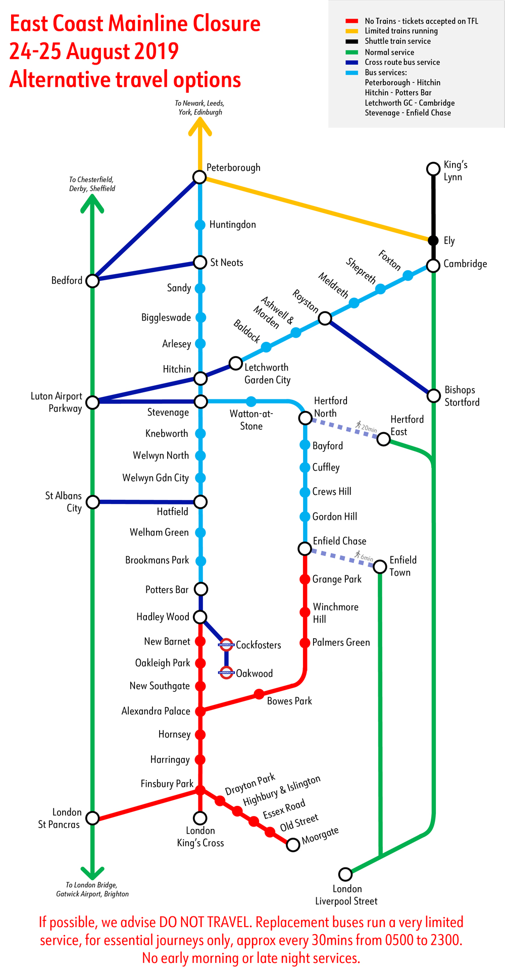 kings cross to white hart lane