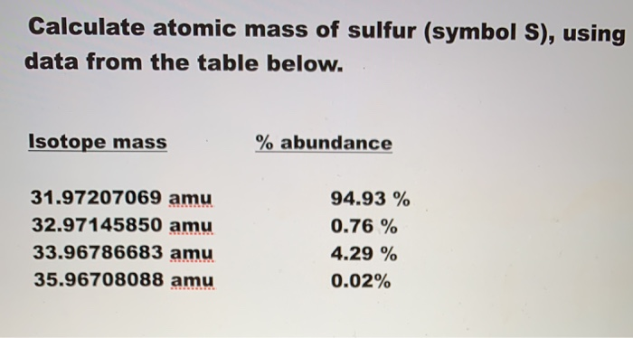 average atomic mass of sulfur