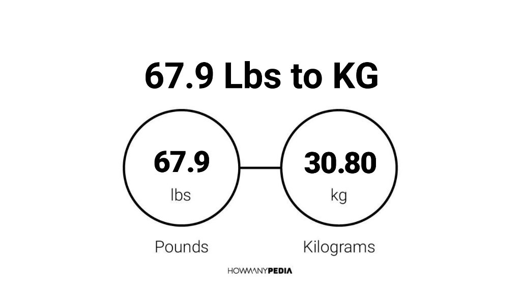 67.9 kg to lbs