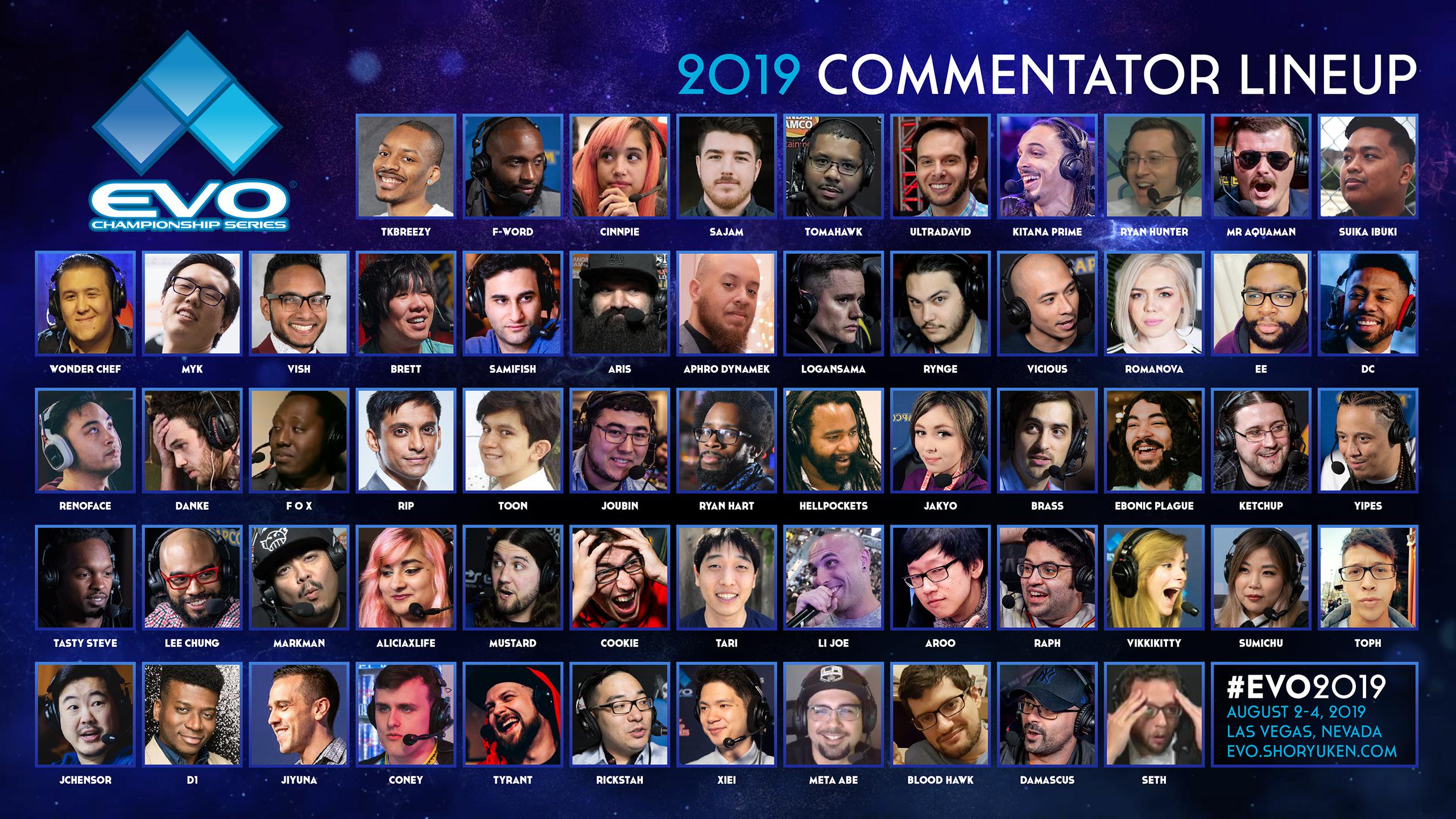 evo 2019 tekken bracket