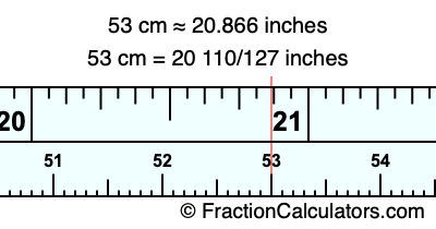 53cm to.inches