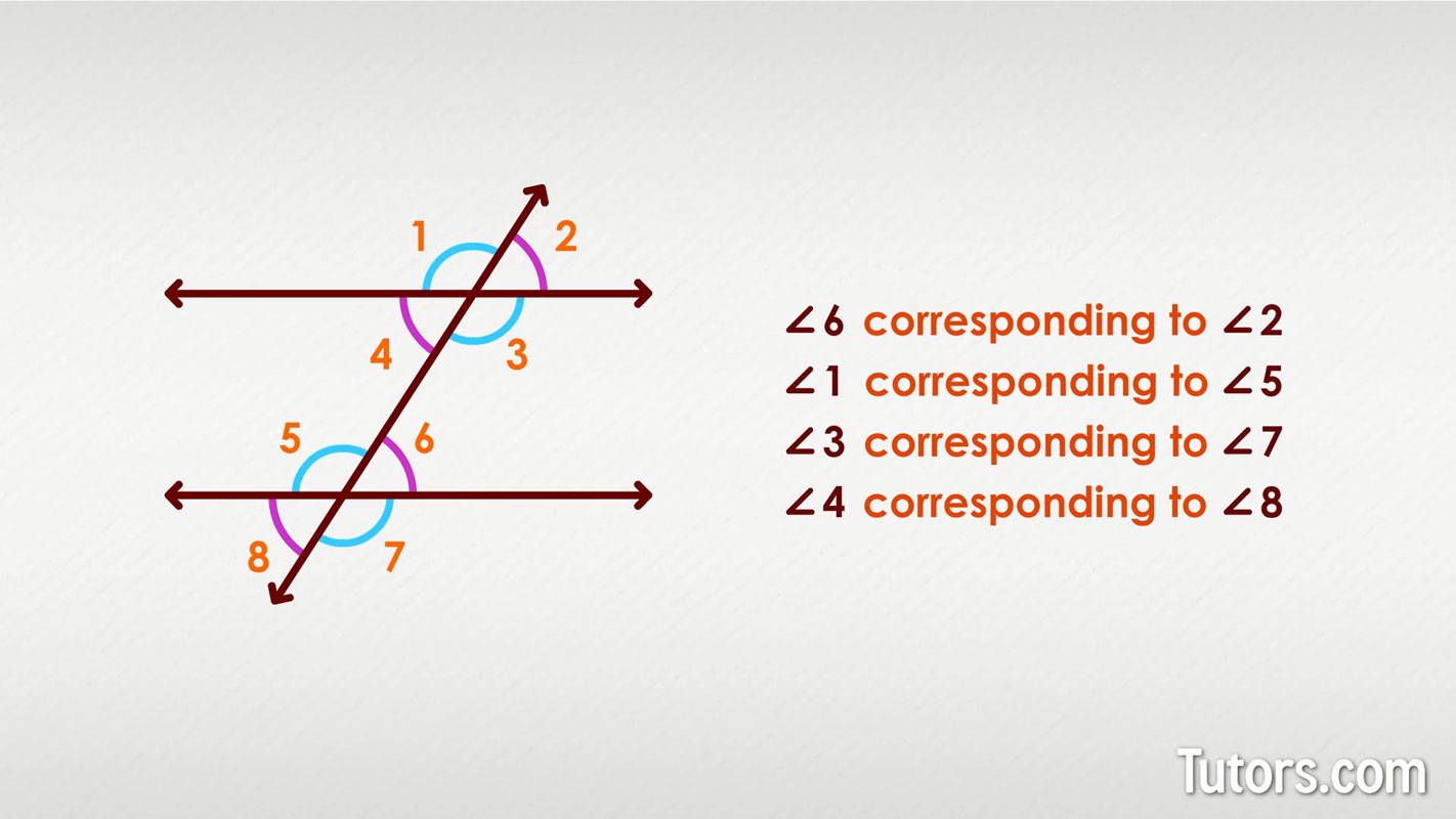 definition of corresponding angles