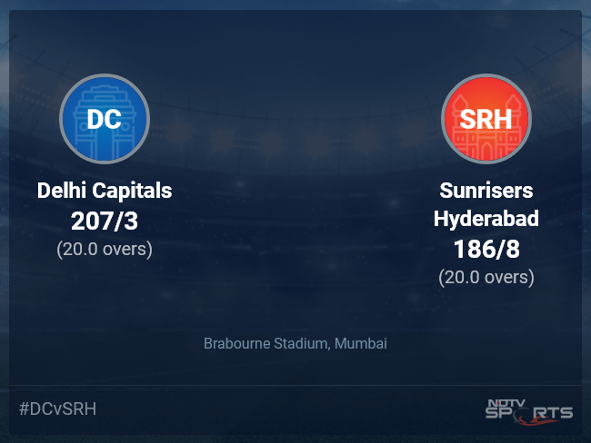 delhi capitals vs sunrisers hyderabad match scorecard